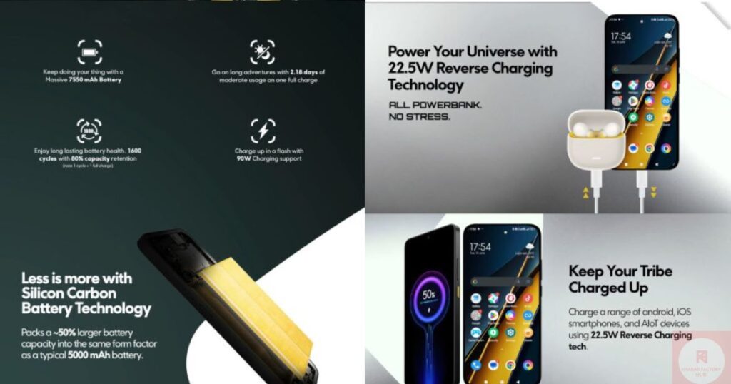 POCO F7 smartphone with massive 7550mAh battery and fast charging feature